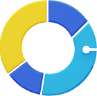 Infoutility